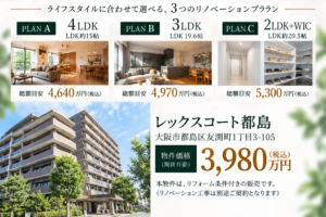 レックスコート都島のリフォーム前の室内とリノベーションプラン