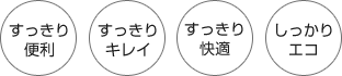 すっきり便利・すっきりキレイ・すっきり快適・しっかりエコ